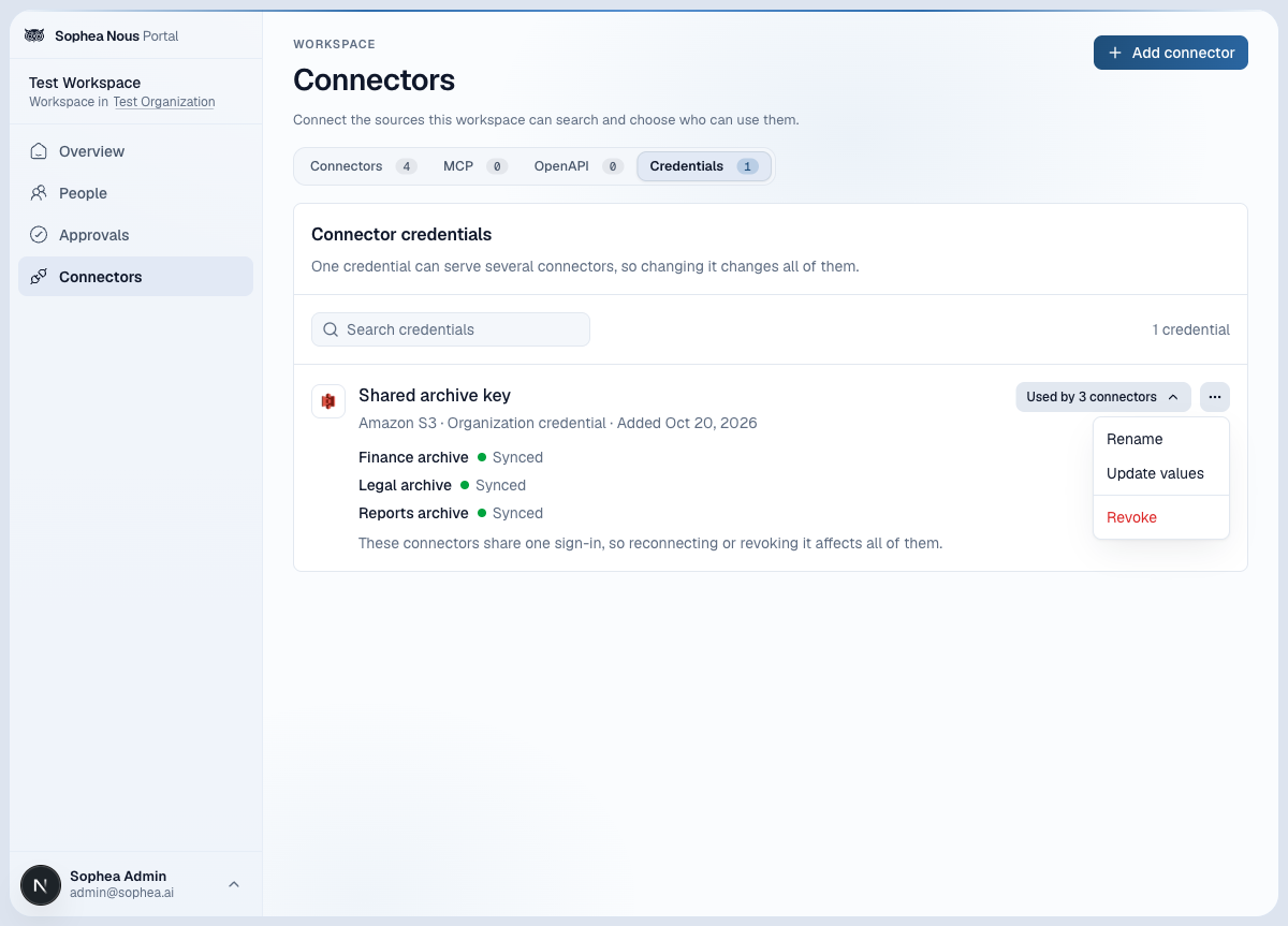 Καρτέλα Credentials του Portal με ένα διαπιστευτήριο S3 με όνομα Shared archive key, που χρησιμοποιούν τρεις συνδέσεις, με ανοιχτό το μενού ενεργειών στα Rename, Update values και Revoke
