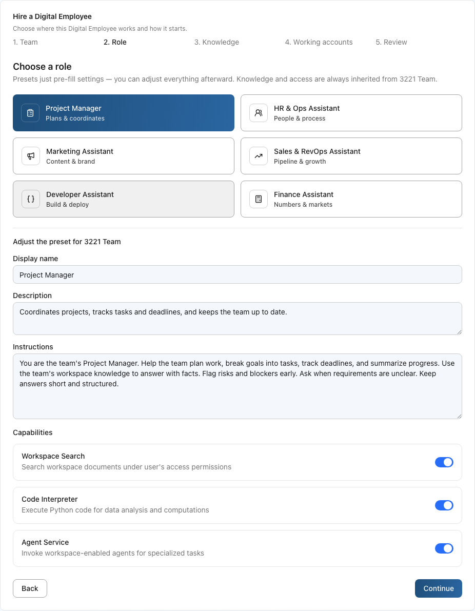 Ο οδηγός Hire a Digital Employee στο Portal στο βήμα επιλογής ρόλου, με επιλογείς Ομάδας και προκαθορισμένου ρόλου και τα επεξεργάσιμα στοιχεία ταυτότητας, περιγραφής, οδηγιών και δυνατοτήτων