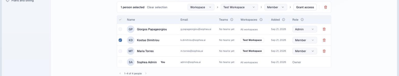 People bulk actions bar with the category control set to Workspace, a workspace picker, a role picker, and a Grant access button